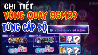 Full Chi Tiết Vòng Quay, Thưởng Từng Cấp Độ Sổ Sứ Mệnh mùa 39 Phi Hành Gia liên quân