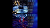 All graphics of WWTBAM Vietnam