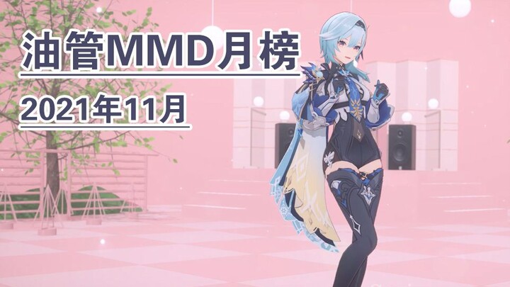 【油管MMD月榜】老外口味换了？第一真没想到 油管MMD播放量月排名 2021.11.01-11.30