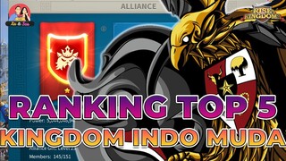 TOP 5 KINGDOM INDONESIA DI SERVER MUDA (RISE OF KINGDOMS)