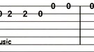 Love Loop Guitar Tab (Đơn giản)