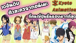 !!10 อันดับ!! ตัวละครจากอนิเมะ ที่ชาวญี่ปุ่นชอบมากที่สุด