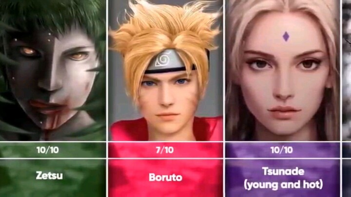 Boruto/Naruto characters in real life