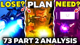 G MAN IS OP?! TITANS LOSE?!  -  SKIBIDI TOILET 73 Part 2 ALL Easter Egg Analysis Theory