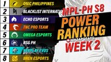 MPL-PH SEASON 8 TEAM STANDING, POWER RANKING AND RENEJAY INTERVIEW AS OF WEEK 2