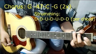 Ang huling El bimbo | Guitar tutorial