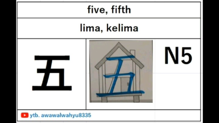 五 ご  five