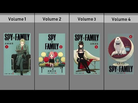 All Spy x Family Manga Covers (so far)