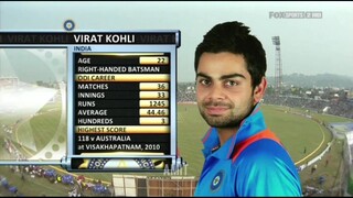 Virat Kohli 105(104) vs New Zealand 2010 extended highlights 720p30