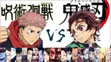 Demon Slayer vs Jujutsu Kaisen! The same voice actors for the characters! How many have you guessed?