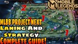 LANING AND STRATEGY COMPLETE GUIDE || NEW PROJECT NEXT MLBB UPDATE // Lane & Strategy Project Next