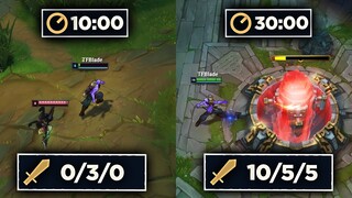 How to Stall Until Late Game (Informative)