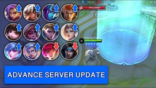 NEW MIYA REVAMPED SKILL RUBY BUFFED ALUCARD AND MORE IN NEW ADVANCE SERVER UPDATE