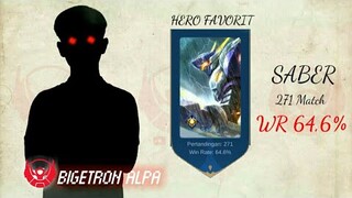 INILAH WINRATE HERO PLAYER TIM BIGETRON ALPA DAN HERO FAVORITNYA | MOBILE LEGENDS BANG BANG