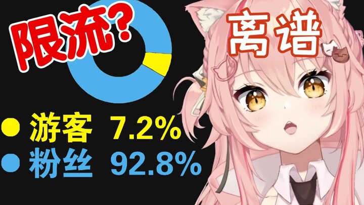 [Hiiro] Giới hạn hiện tại? 1 triệu người hâm mộ mèo nước ngoài, chỉ chiếm 10% lượng người qua đường!