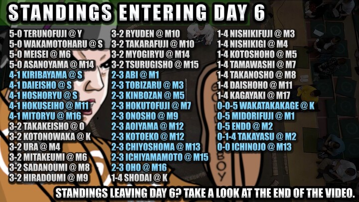 SUMO Natsu Basho 2023 Day 6 May 19th Makuuchi ALL BOUTS