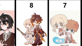Genshin Impact character CP popularity ranking, which pair do you like?