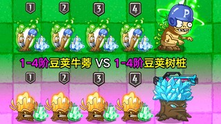 1-4阶牛蒡VS1-4阶火炬树桩！新与旧的较量，猜猜谁更强？