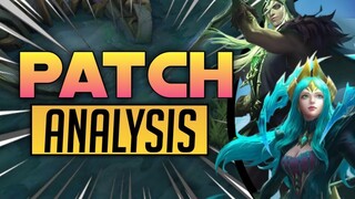 Secret buffed On Xavier? Bye Bye Jungler Akai? Terizla META? New Patch Analysis - Mobile Legends2022