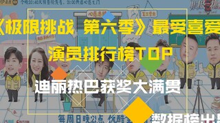 《极限挑战 第六季》观众最爱演员排行榜，迪丽热巴获奖大满贯，排名你认可么？萌新UP主不做标题党！