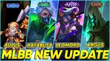 Hayabusa S27 First Purchase Skin, Leomord Abyss Skin, Argus New Skin | MLBB Upcoming Skin 2022