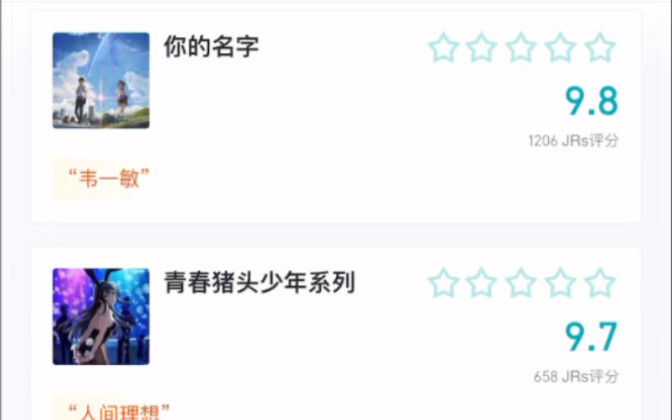 Hupu Ratings-Romance