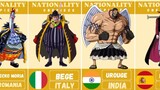 ONE PIECE : Characters And Their Nationality