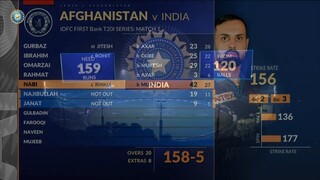 IND vs AFG 2024, 1stT20I - Match Highlights