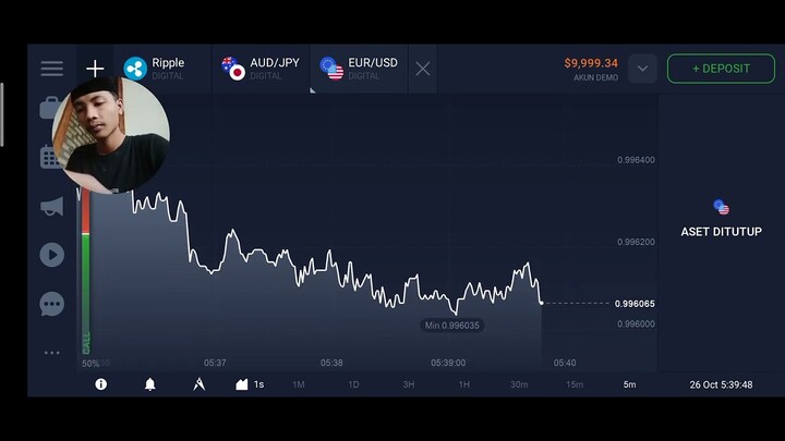 US $32.813. 97 trade via digital bitcoin