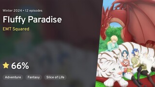 Fluffy Paradise Eps 09 (Sub Indo) (1080p)