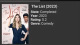 the list 2023 by eugene
