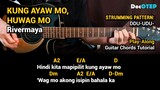 Kung Ayaw Mo, Huwag Mo - Rivermaya (1997) Easy Guitar Chords Tutorial with Lyrics Part 1 SHORTS REEL
