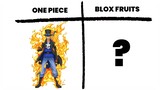 One Piece Characters in Blox Fruits | Part 4