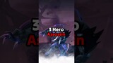 Hero Assassin Low Mechanic Paling Mudah Dikuasai Di Mobile Legends!