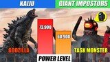 Kaiju and Giant Impostors Power Comparison | SPORE