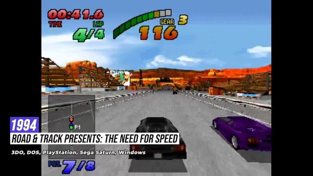 Evolution Of Need For Speed 1994-2022