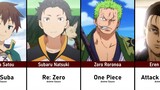 BEST ANIME MAIN CHARACTERS OF ALL TIME