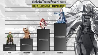 Mushoku Tensei Power Level | Jobless Reincarantion SPOILER | Mushoku Season 2 | AnimeRank