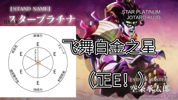 《飞舞承太郎》