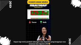 Nemu Product tabungan Rasa Deposito