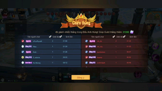 Tìm ra team chiến thắng Guild chiến lần đầu tiên server