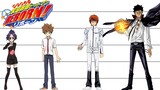 Tutor | Character Height Comparison