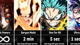 How Long Could You Survive With Anime Powers