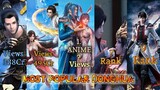 Top 10 Most popular Donghua (Anime) based on Views| Battle through The heavens | Soul land | btth s6