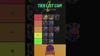 TIER LIST CAM EVENT TOTY FIFA MOBILE VERSI YUAHPLAY #fifamobile #fifamobileindonesia