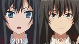Lịch sử tiến hóa của Yukino (2013-2020)