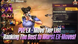 [SF: Duel] - EX Move Tier List for PVE content! Ranking all EX moves including 0-3 Star & Resonance!