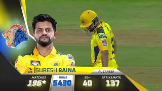 Vivo IPL 2021 Replay CSK vs RR, Match 12