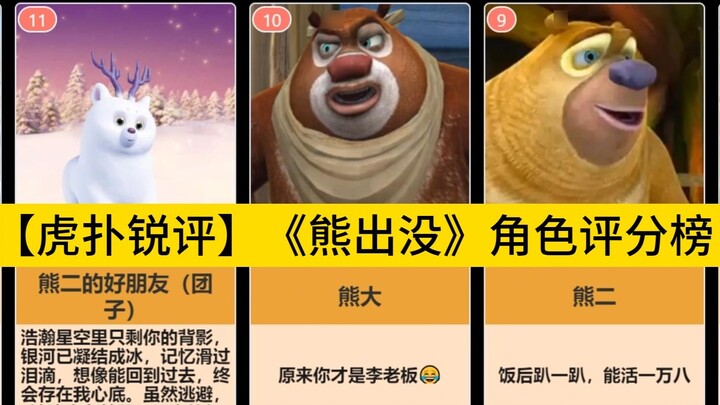 [Hupu Rui Review] "Bear Bears" character rating list (the most complete and latest), there is no dou