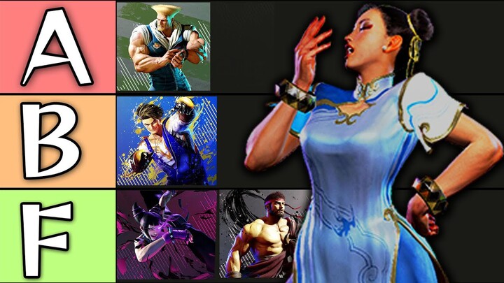 All Street Fighter 6 Character Themes RANKED - Tier List